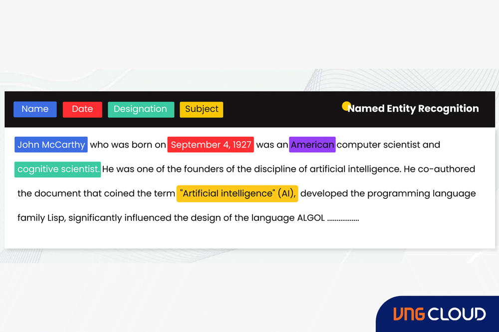 Uncovering The Top NLP Projects In 2024 (Part 1) | VNG Cloud